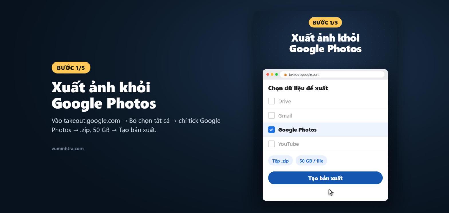 Bước 1: xuất ảnh bằng Google Takeout